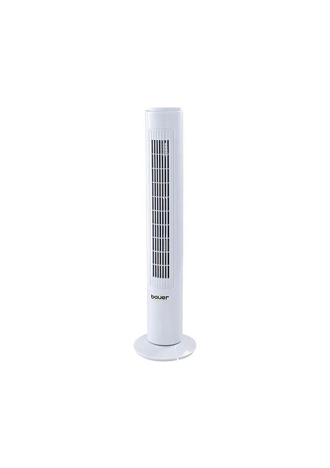 Podni ventilatori